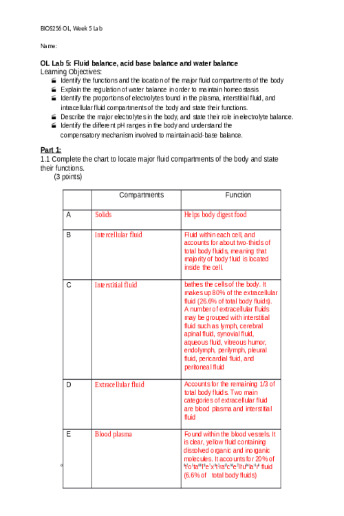 BIOS 256 Week 5 OL Lab 5; Fluid balance, acid base balance and water balance