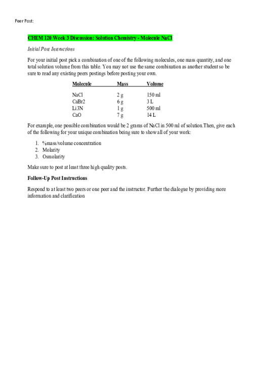 CHEM 120 Week 3 Discussion; Solution Chemistry - Molecule NaCl