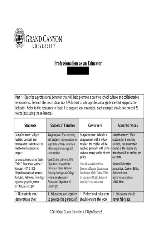 ELM 250 Topic 1 Assignment; Part 1 Professionalism as an Educator Table