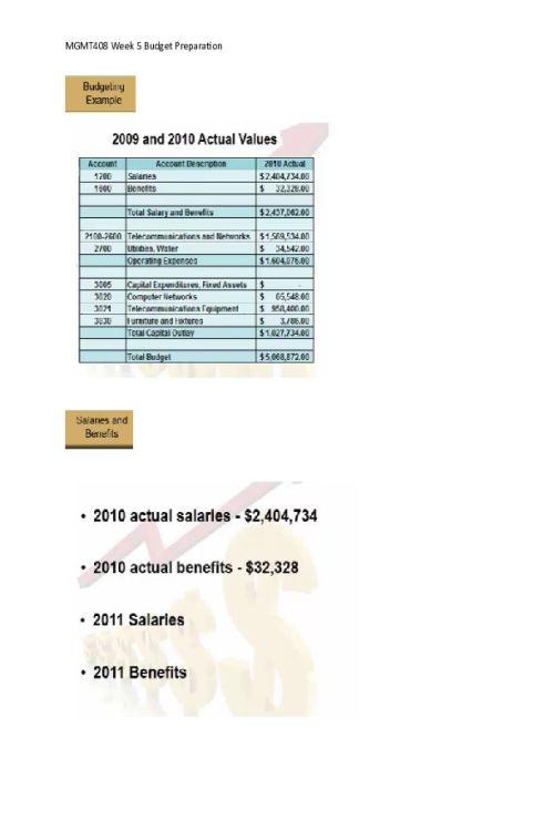 MGMT 408 Week 5 Budget Preparation Tutorial