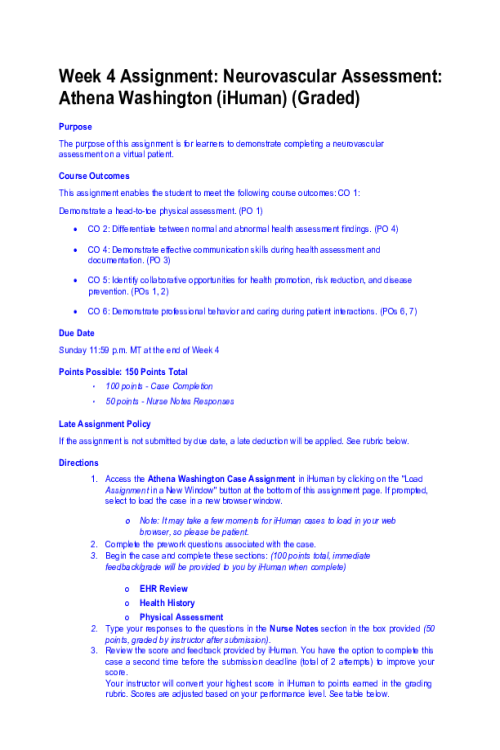 NR 305 Week 4 Assignment; Neurovascular Assessment Athena Washington - iHuman