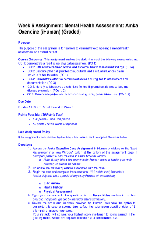 NR 305 Week 6 Assignment; Mental Health Assessment Amka Oxendine - iHuman