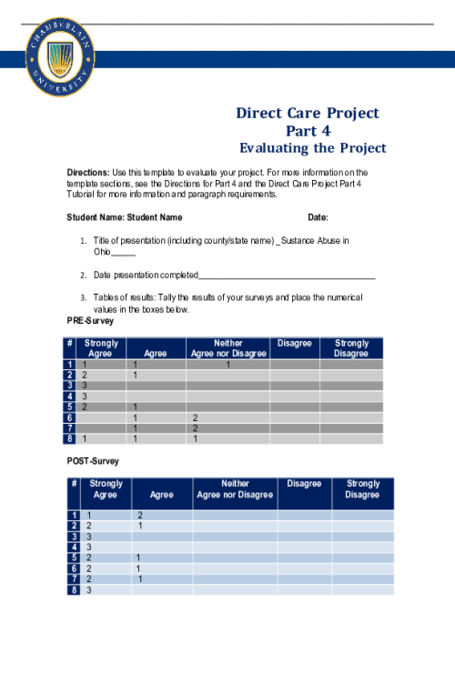 NR 443 Week 6 Assignment; Direct Care Project Part 4; Evaluating the Project