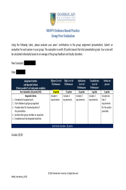 NR 449 Week 6 Assignment; RUA; Peer Evaluation