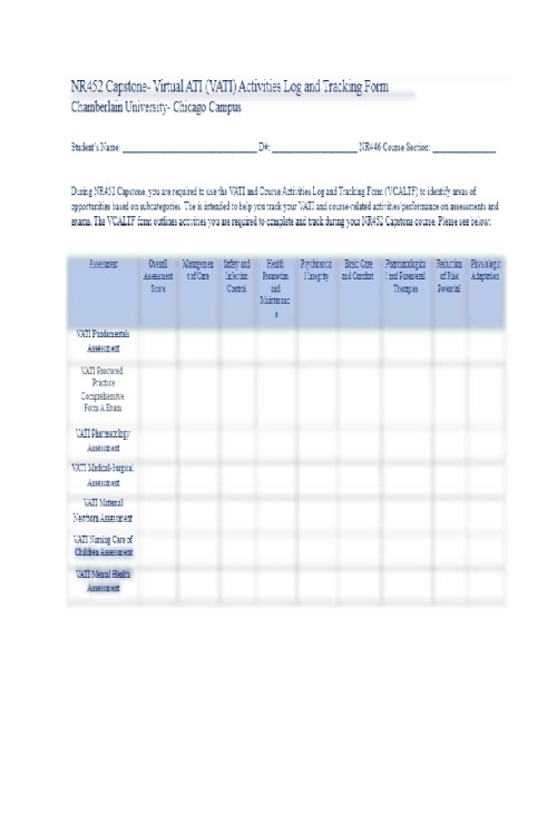 NR 452 Week 1 Virtual ATI (VATI) Activities Log and Tracking Form