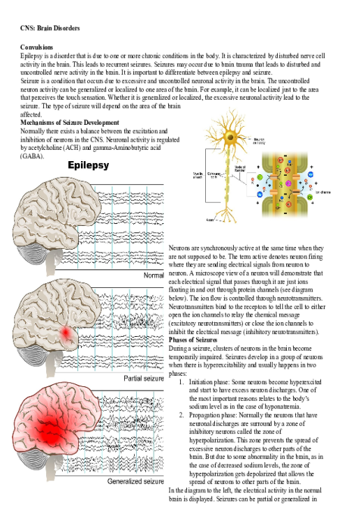 NR 507 Week 8 Assignment; CNS; Brain Disorders (E-dapt Content)