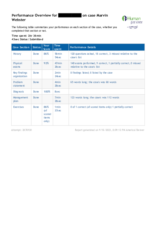 NR 509 Week 2 iHuman Case Marvin F. Webster - Performance Overview and Reflection (v4)