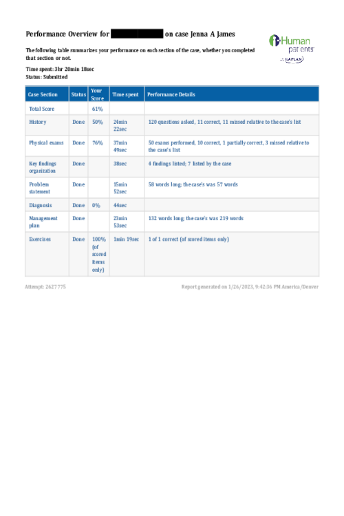 NR 509 Week 3 iHuman Performance Overview Report on Case Jenna A James.