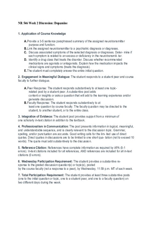 NR 546 Week 2 Neurotransmitters Discussion; Dopamine..