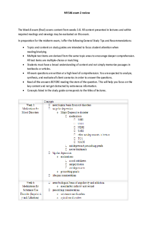 NR 546 Week 8 Final Exam (Exam 2) Study Guide