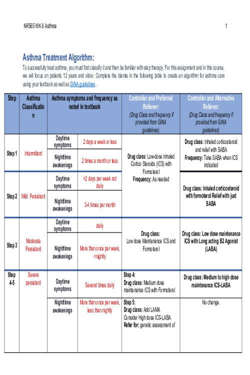 NR 565 Week 6 Assignment; Asthma Treatment Algorithm