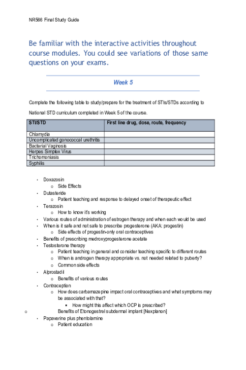 NR 566 Week 8 Final Exam Study Guide