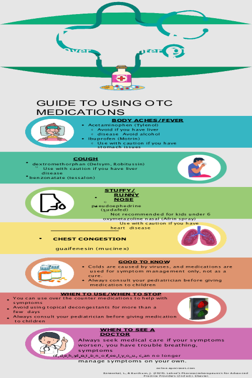 NR 568 Week 3 Patient  Education - CARING FOR A COLD Over the counter (OTC) medications that can help.pptx