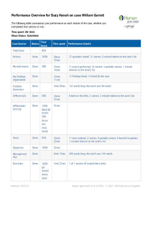 NR 576 Week 5 iHuman Virtual Patient Encounter Case Willaim Garrett - GI Assessment