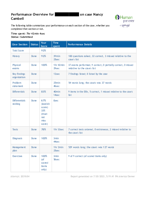 NR 577 Week 3 iHumanPerformance Overview on case Nancy Cambell (STI)