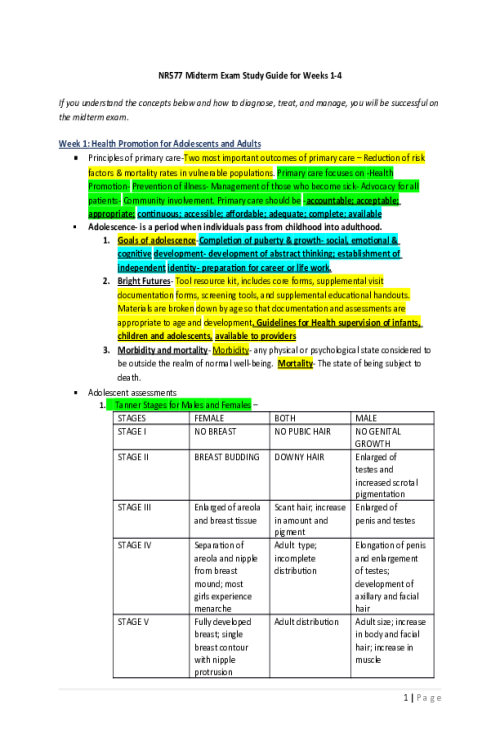 NR 577 Week 4 Midterm Exam Study Guide for Weeks 1-4