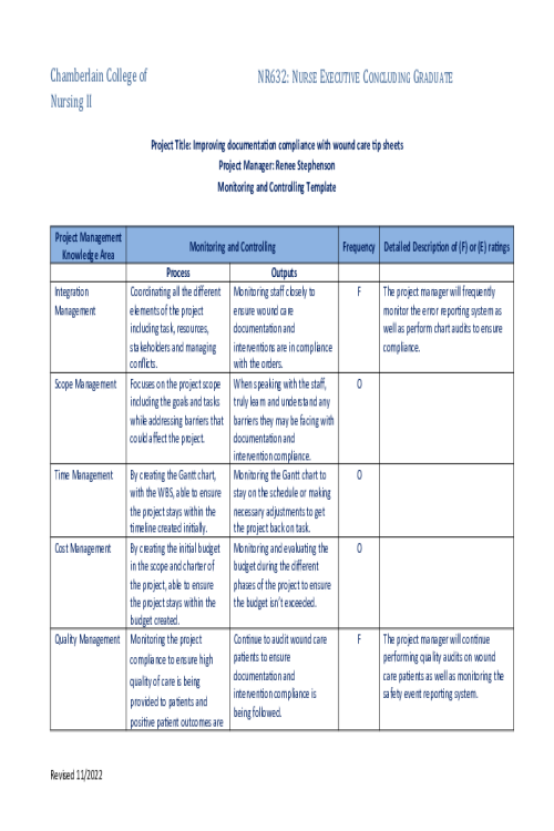 NR 632 Week 5 Monitoring and Controlling