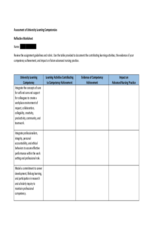 NR 632 Week 8 Assessment of University Learning Competencies; Reflective Worksheet