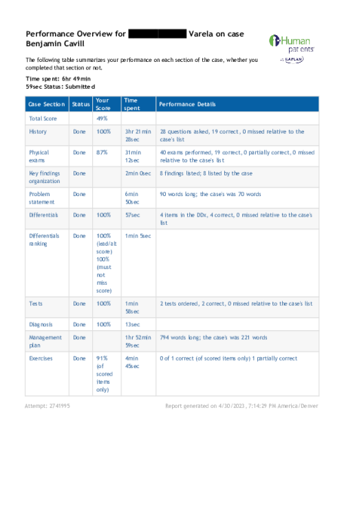 NRNP 6531 Week 9 iHuman Performance Overview on case Benjamin Cavill - endocrine