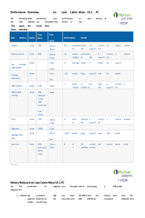 NRNP 6541 Week 8 iHuman Assgnment Case Calvin Moss V5.1 PC