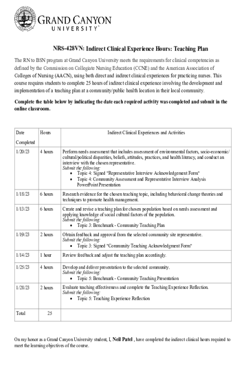 NRS 428VN Topic 5 Assignment; Indirect Clinical Experience Hours - Teaching Plan