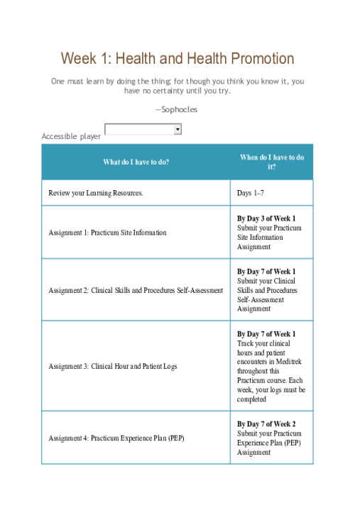 PRAC 6552 Week 1 Health and Health Promotion; Learning Resources